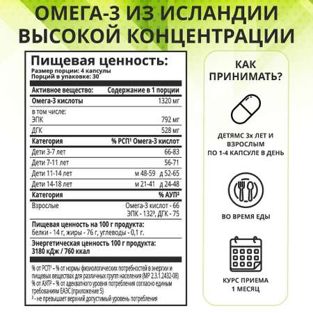 БАД 1WIN Super Omega-3 1320 мг 120 капсул