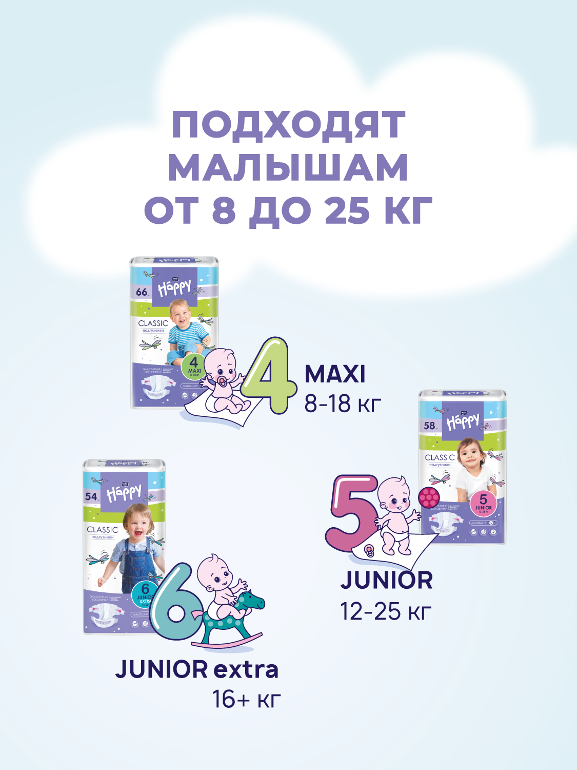 Подгузники Bella baby Happy Classic 5 (12-25 кг) 58 шт. - фото 7