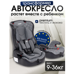 Автокресло TOMMY Olymp 1/2/3 (9-36 кг) серый