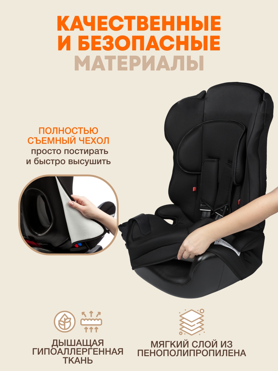 Автокресло ZLATEK Atlantic 1/2/3 (9-36 кг) черный - фото 6