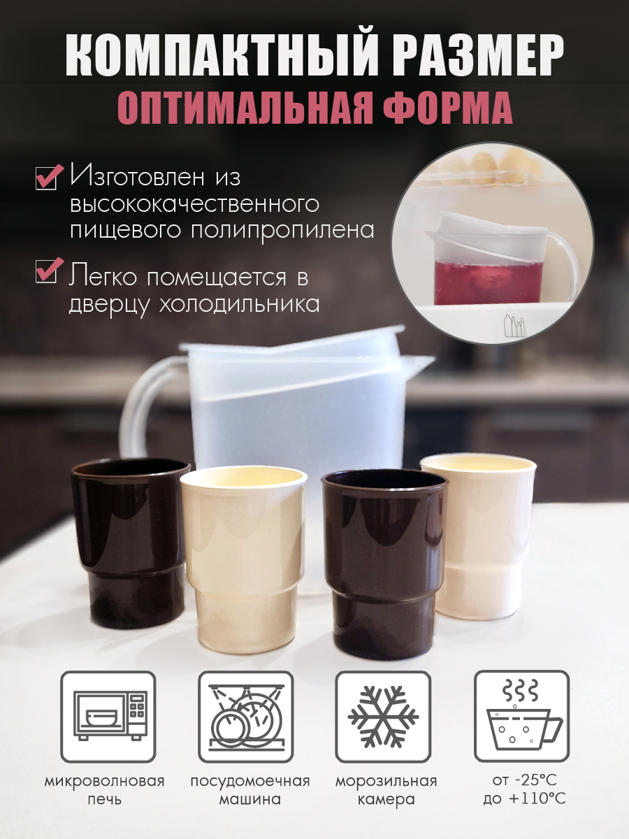 Набор Solaris кувшин 1,5л и 4 стакана 0,25л. - фото 2