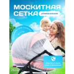 Изображение товара Сетка от насекомых Бим-Бом