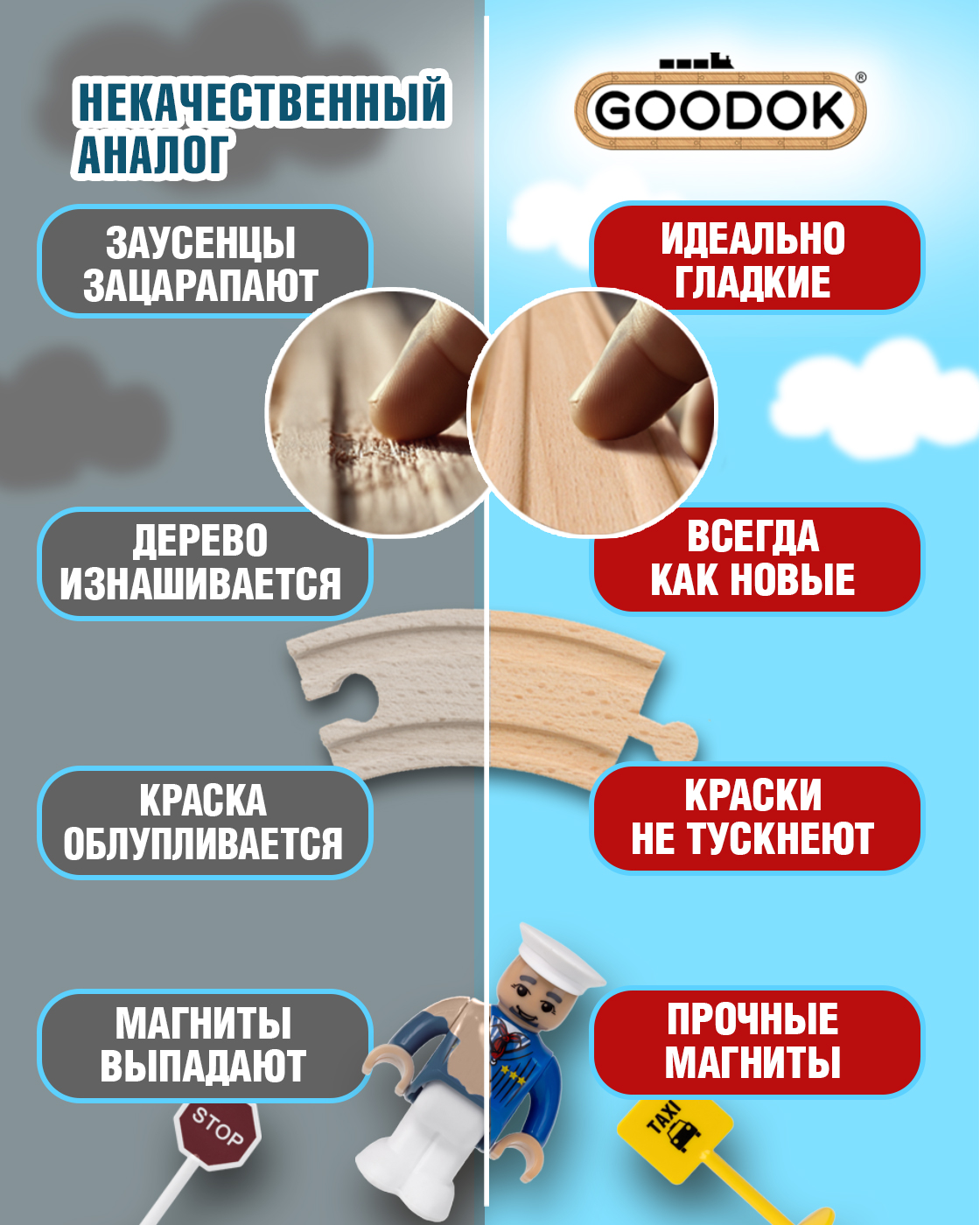 Набор железнодорожный Goodok 69 см Т24451 - фото 4