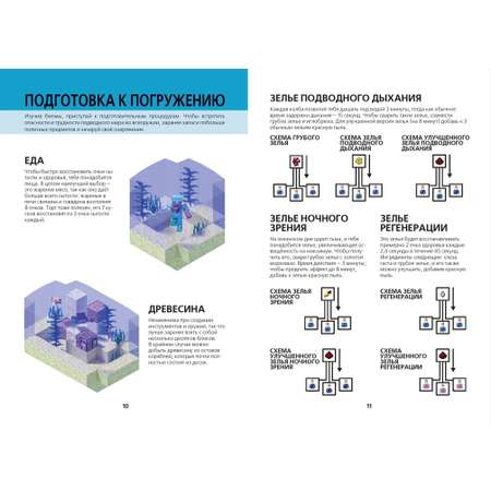 Книга ИД Лев Майнкрафт Руководство Подводный мир