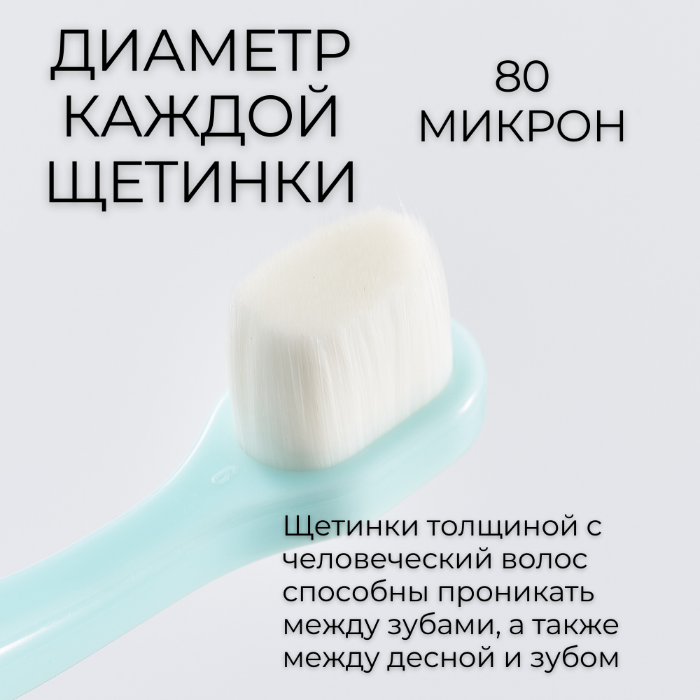 Зубная щетка классическая Чистый Зуб от 0 лет - фото 14