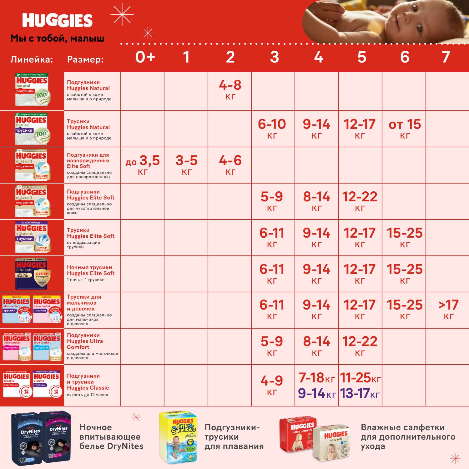 Трусики Huggies Ultra Comfort для девочек 6 (15-25 кг) 88 шт. - фото 14