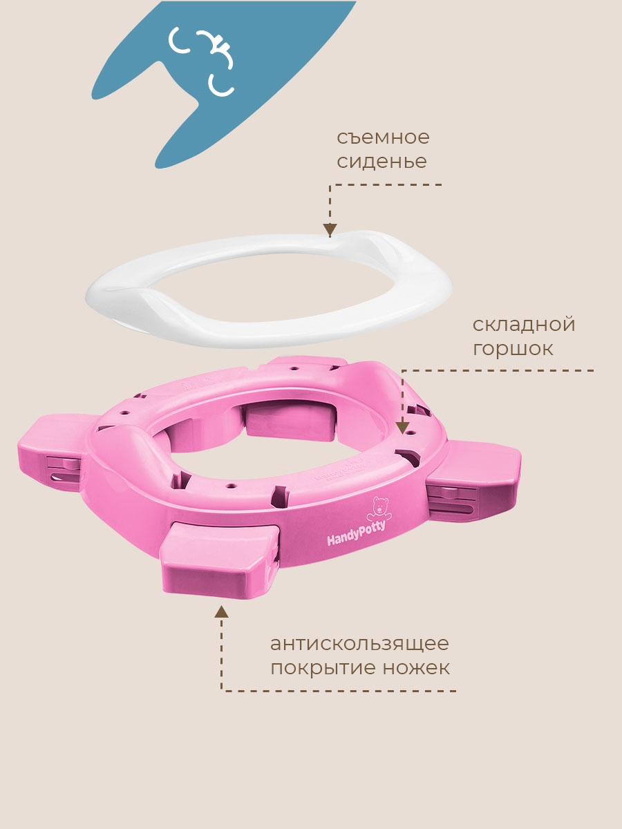 Горшок ROXY-KIDS Дорожный - фото 13