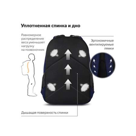 Рюкзак Brauberg