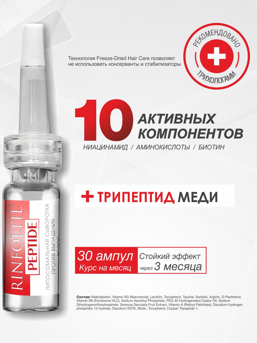 Сыворотка Ринфолтил - фото 4