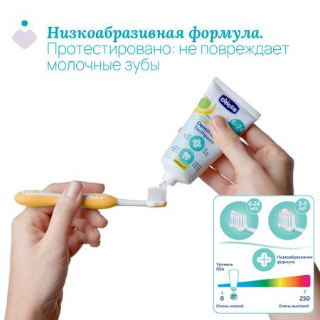 Зубная паста Chicco с фтором Яблоко, Банан
