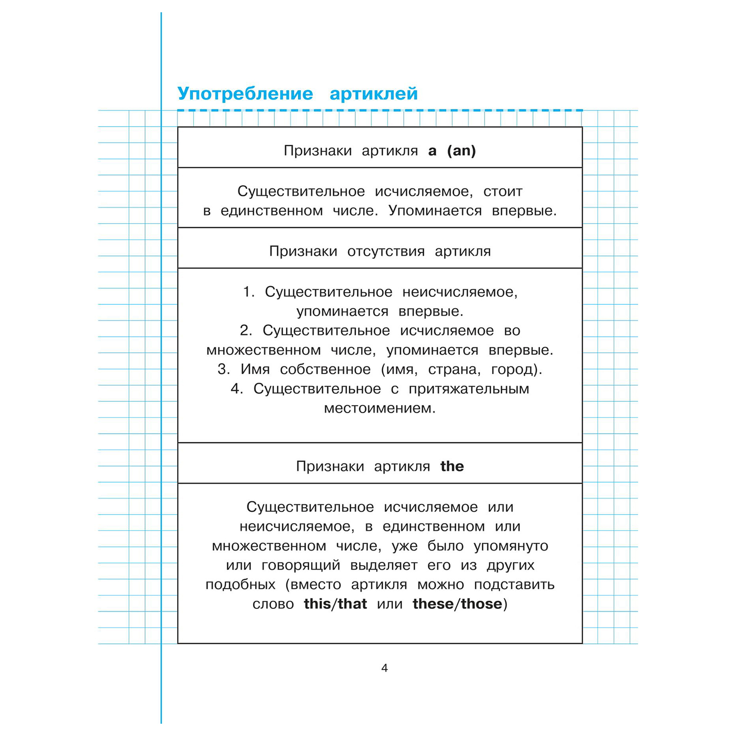 Книга Эксмо Английский язык 3 класс тетрадь-тренажер ФГОС - фото 4