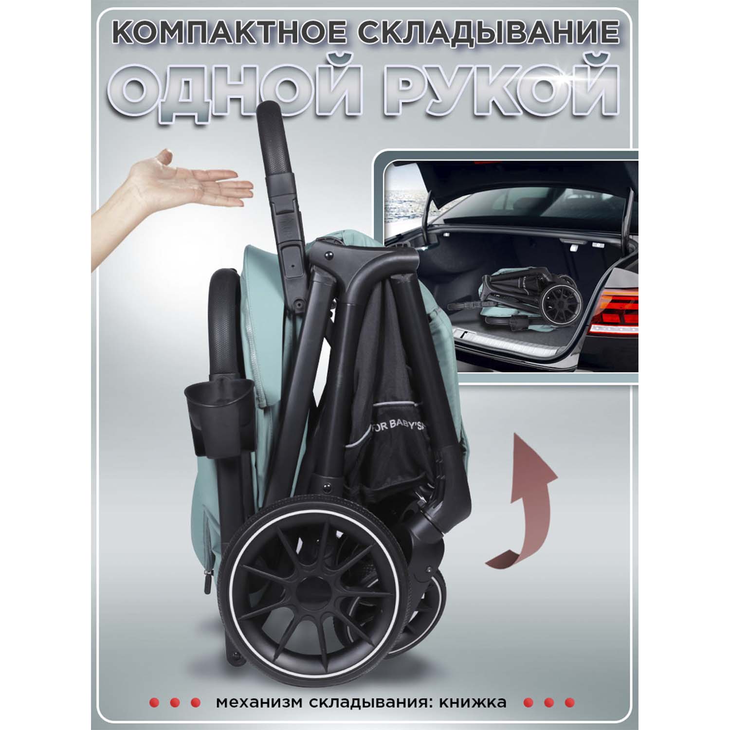 Коляска прогулочная Jetem Genesis бирюзовый - фото 5