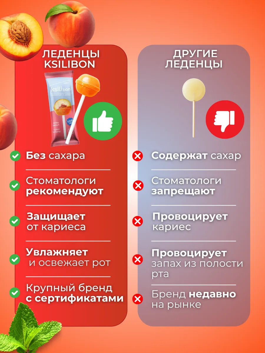 Леденцы на палочке без сахара с ксилитом Ksilibon персик 5 шт - фото 5