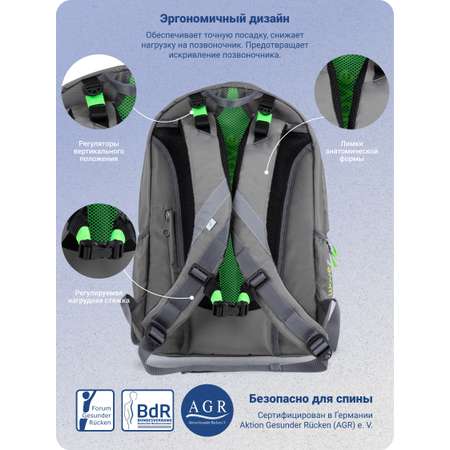 Рюкзак BELMIL
