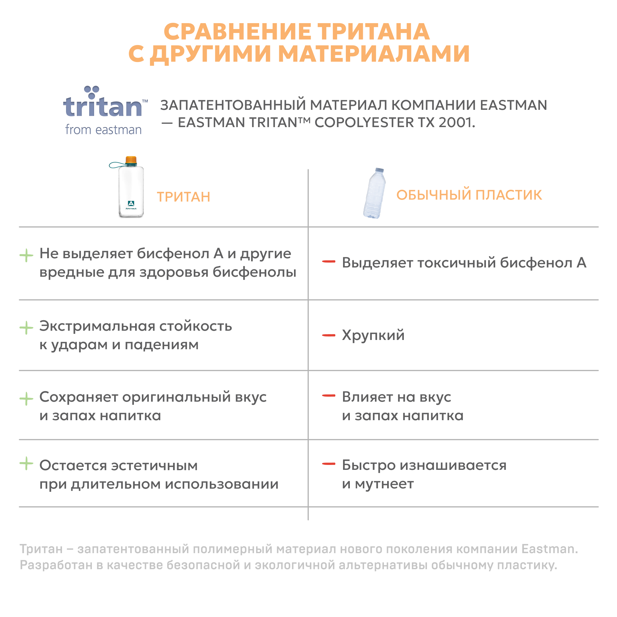 Бутылка Арктика 727 400 мл - фото 5