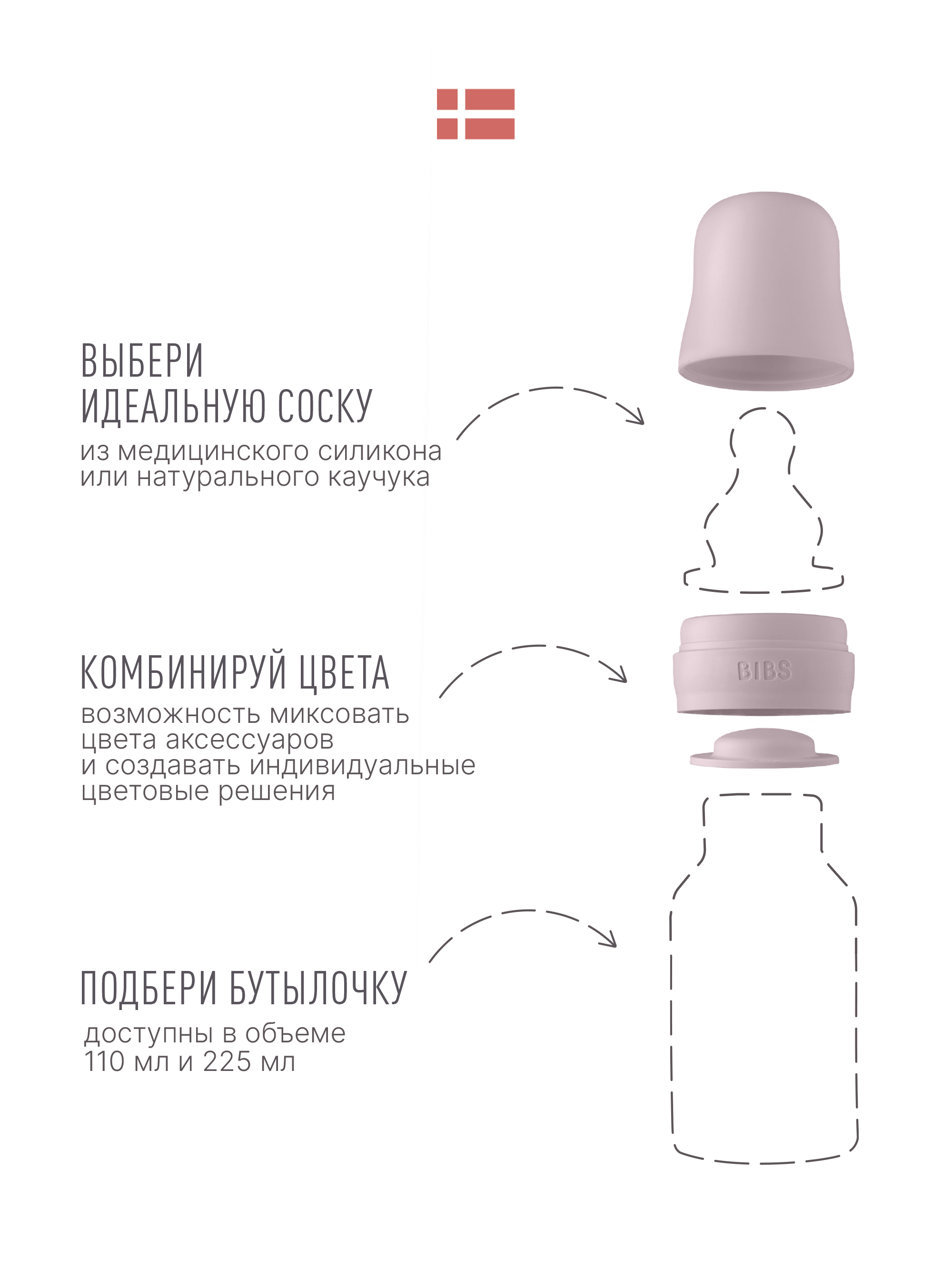 Крышка BIBS - фото 3