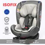Автокресло Tomix Diamond Isofix 0+/1/2 (0-25 кг)