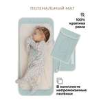 Сумка BUBA KIDS голубой