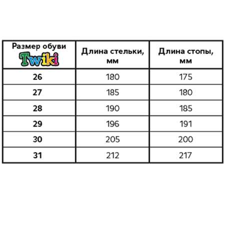 Сандалеты Twiki