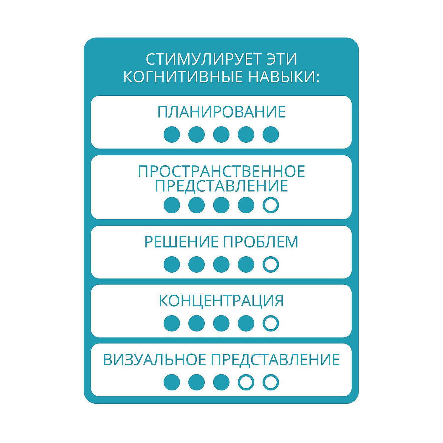 Настольная игра Bondibon логическая ДЖУНГЛИ ПРЯТКИ - фото 10