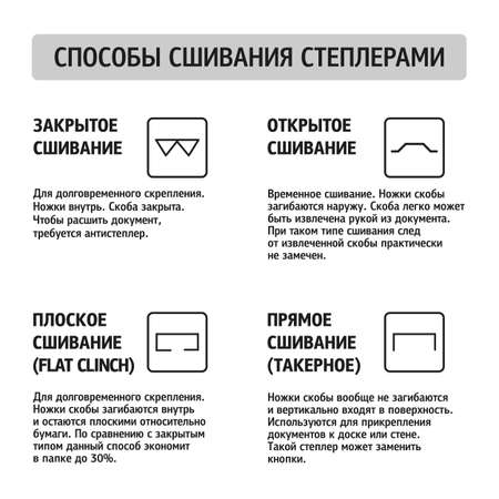 Степлер Attache Selection