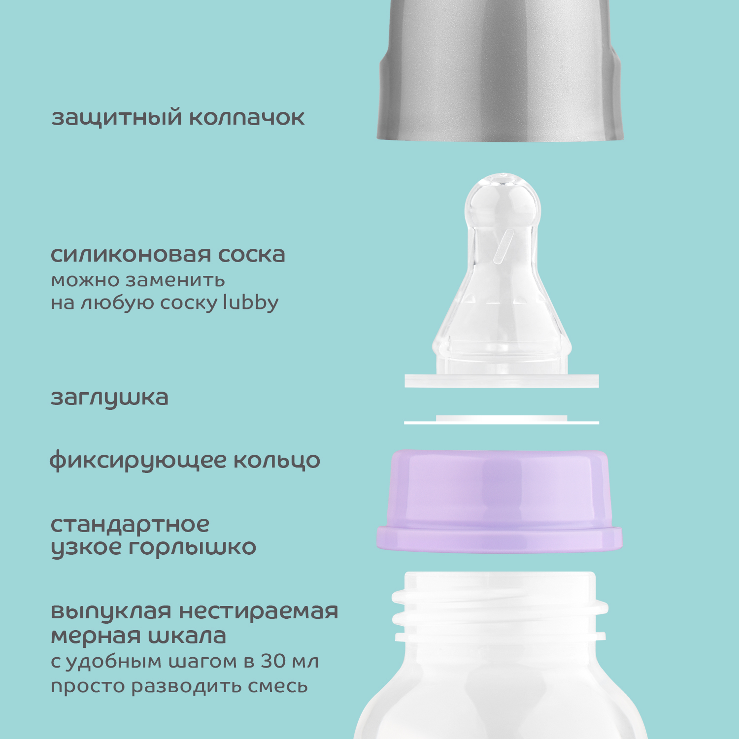 Бутылочка Lubby 250 мл - фото 10