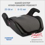 Автокресло SIGER Мякиш 3 (22-36 кг) серый