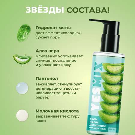 Крем-гель от раздражения YesMix после депиляции, 250 мл