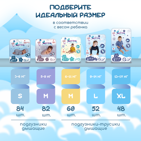 Подгузники METTIS S (3-6 кг) 84 шт.