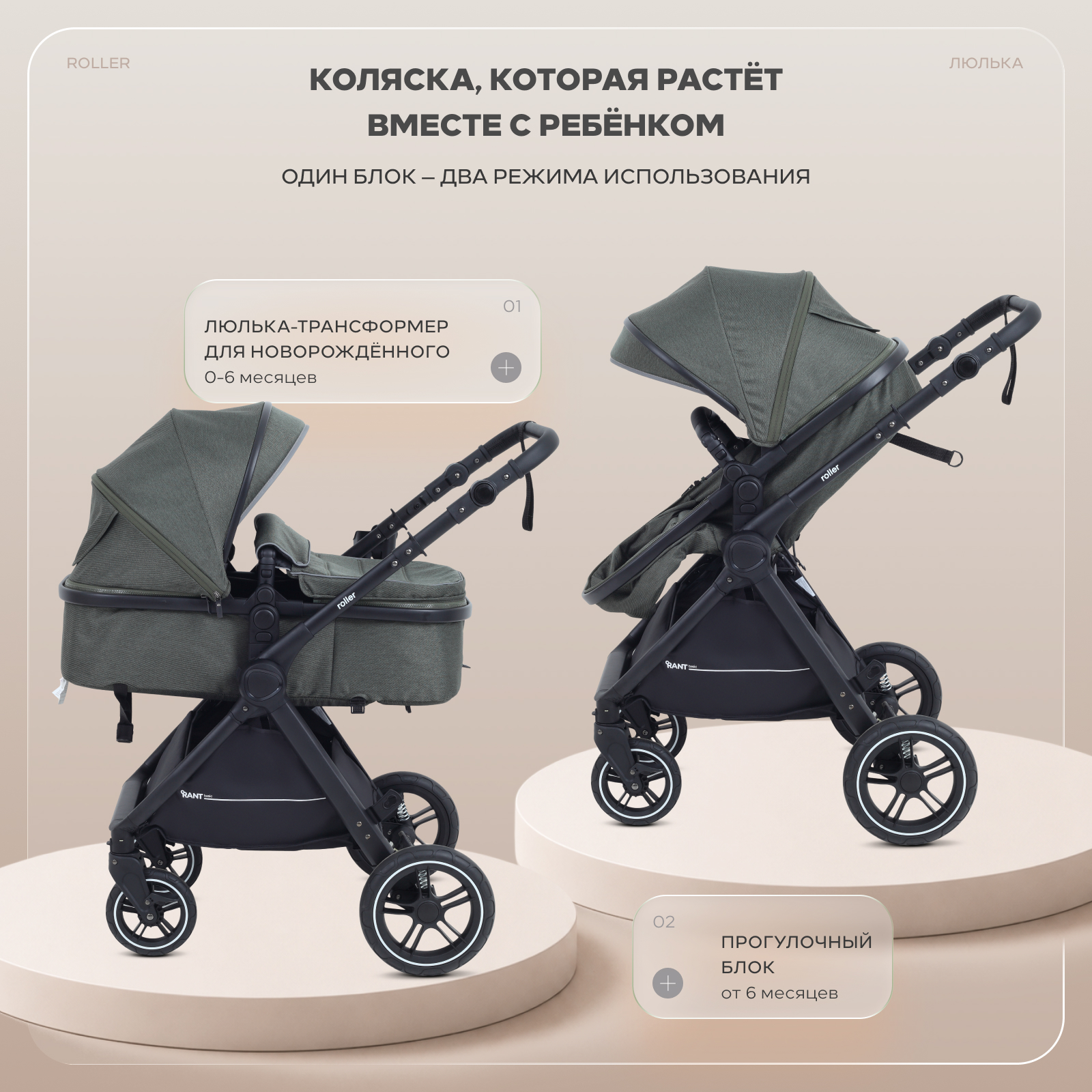 Коляска трансформер Rant Basic Roller 2в1, olive зеленый - фото 3