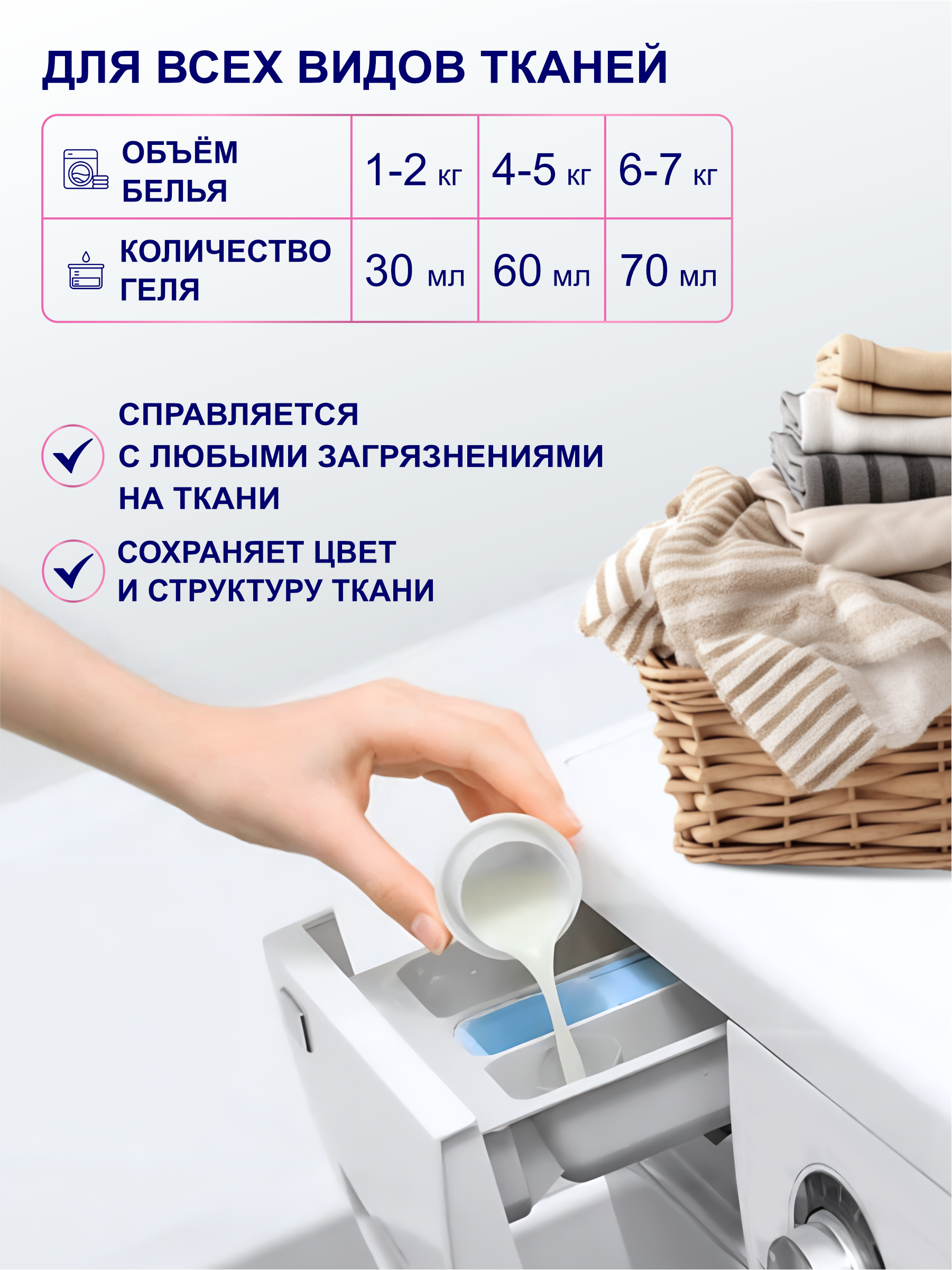 Гель для стирки AVE Гипоаллергенный универсальный для всех видов ткани 1000 мл - фото 4