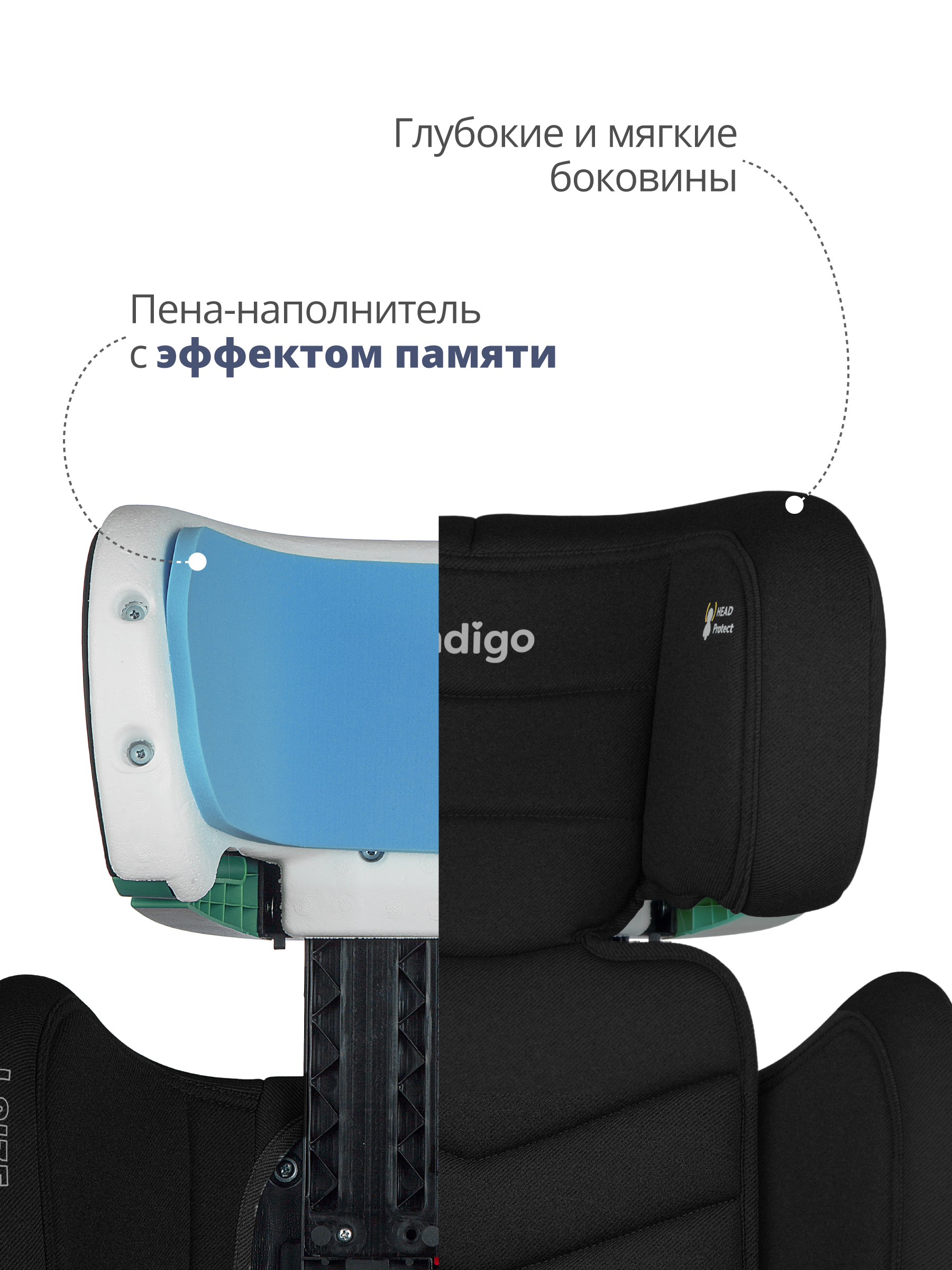 Автокресло Indigo DEFENDER, I-SIZE, черный Isofix 2/3 (15-36 кг) черный - фото 8