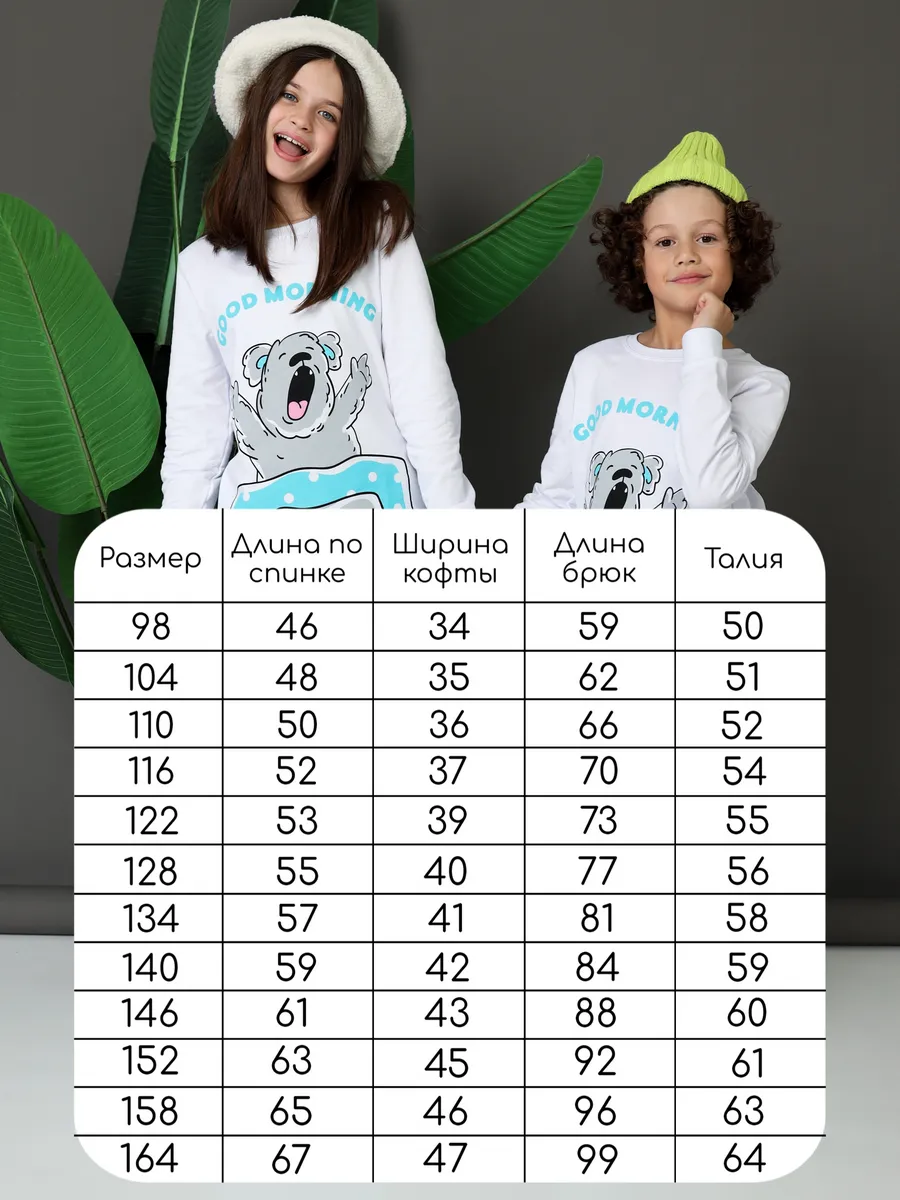 Пижама MIKO YUMI BCP-printed-coala - фото 3