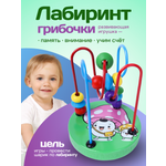 Игрушка Рыжий кот лабиринт Грибочки