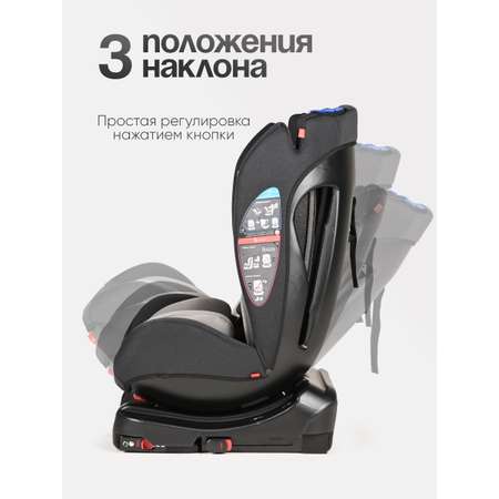 Автокресло Tomix Diamond Isofix Isofix 0+/1/2 (0-25 кг) черный
