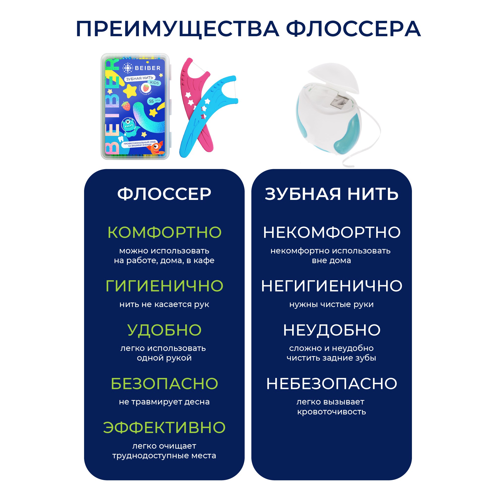 Зубная нить BEIBER 55 шт. - фото 7
