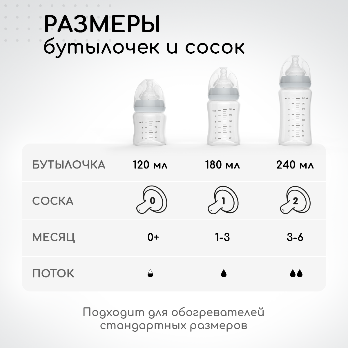 Бутылочка Miyoumi Anti-Colic 120 мл 2 шт. - фото 9