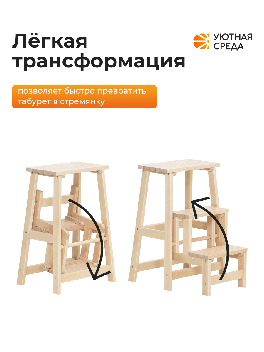 Стремянка Уютная среда СТР - фото 4