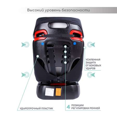 Автокресло Amarobaby Professional 0+/1/2/3 (0-36 кг)