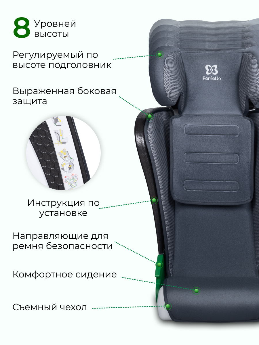 Автокресло Farfello YKO-968 2/3 (15-36 кг) серый - фото 5