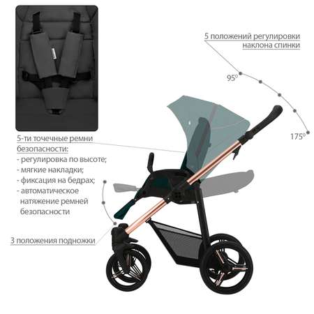 Коляска прогулочная Bebetto Nico Estilo