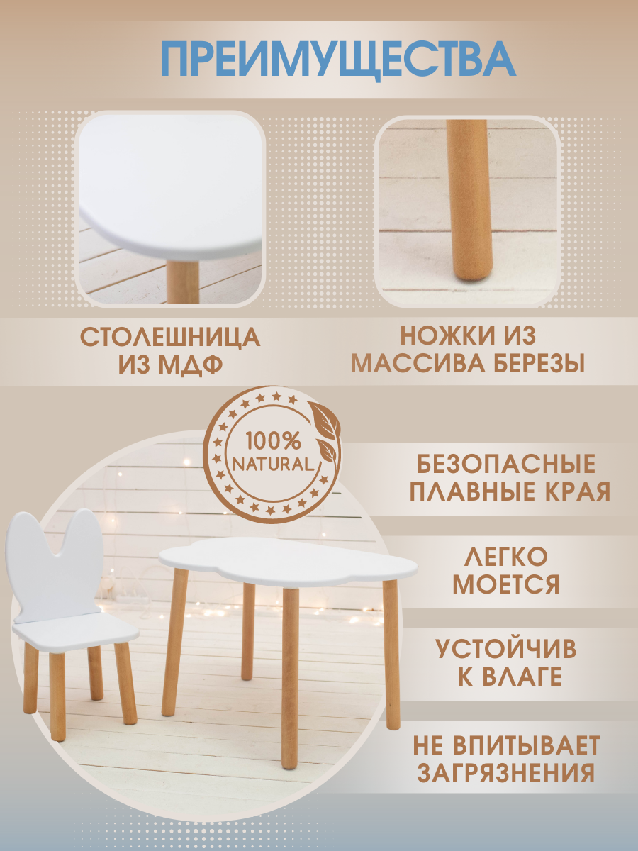Детский столик Азбука Кроваток - фото 8