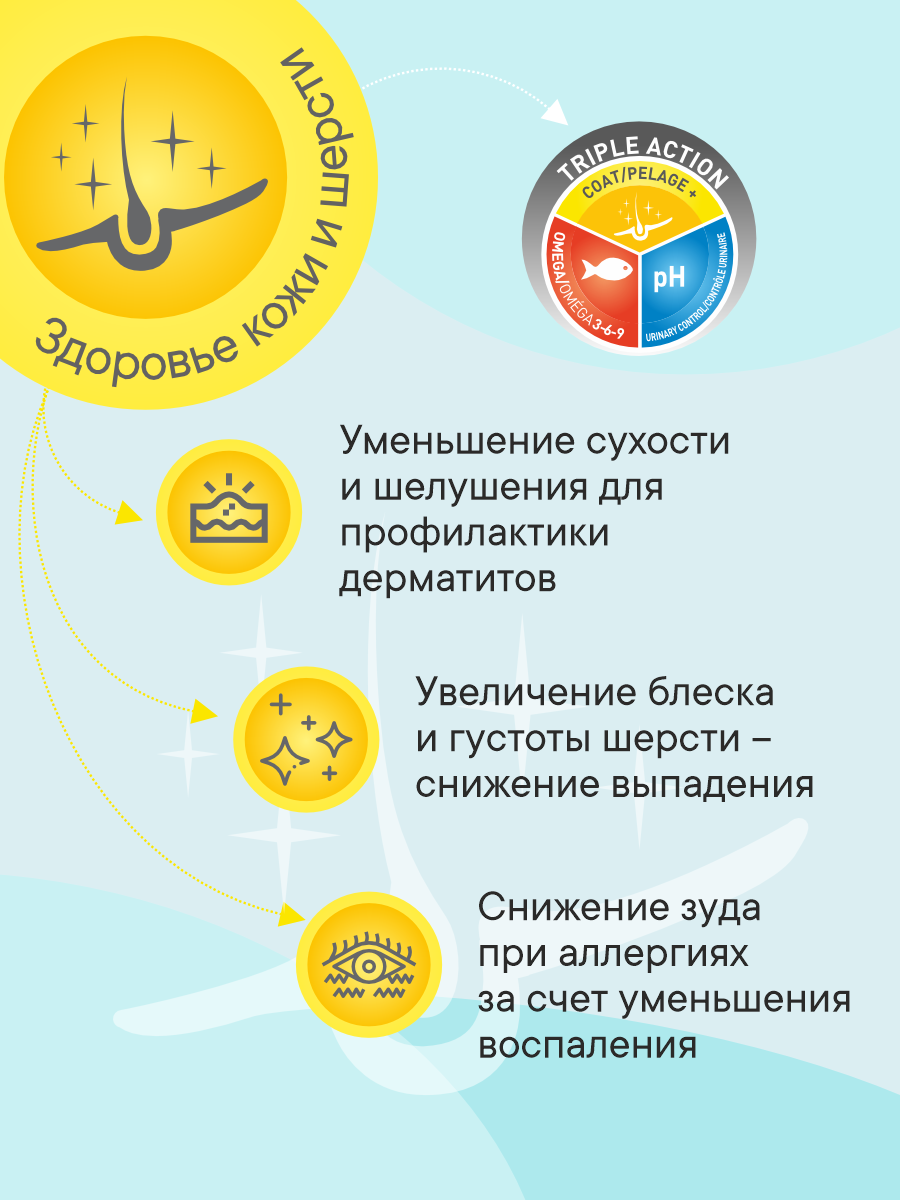 Корм сухой 1st Choice Здоровая кожа и шерсть для кошек на лососе 5.44кг - фото 3