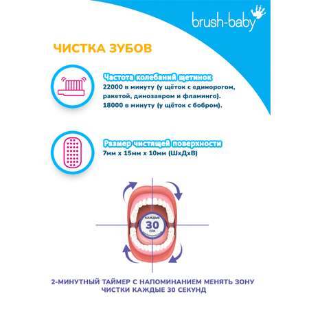 Насадка Brush-Baby от 3 лет