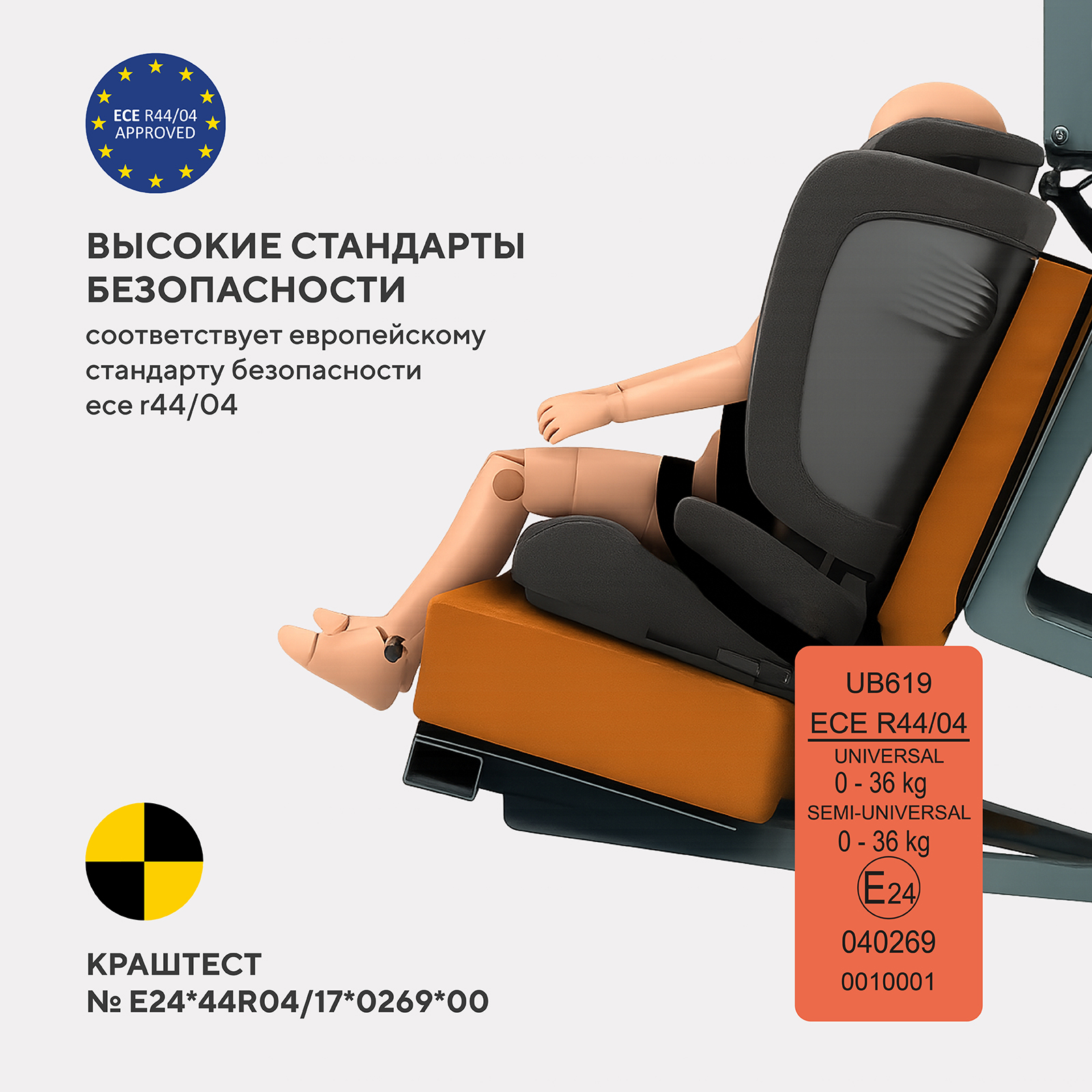 Автокресло Rant Nitro new isofix Isofix 0+/1/2/3 (0-36 кг) бежевый - фото 7