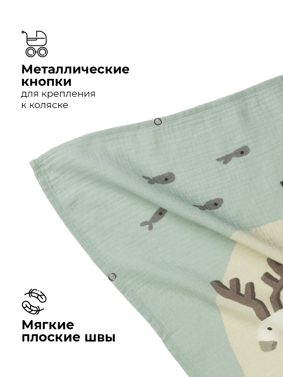Пеленка муслиновая BUBA KIDS Дальний Восток 115х115 см 1 шт - фото 3