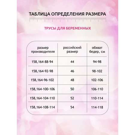 Трусы ФЭСТ