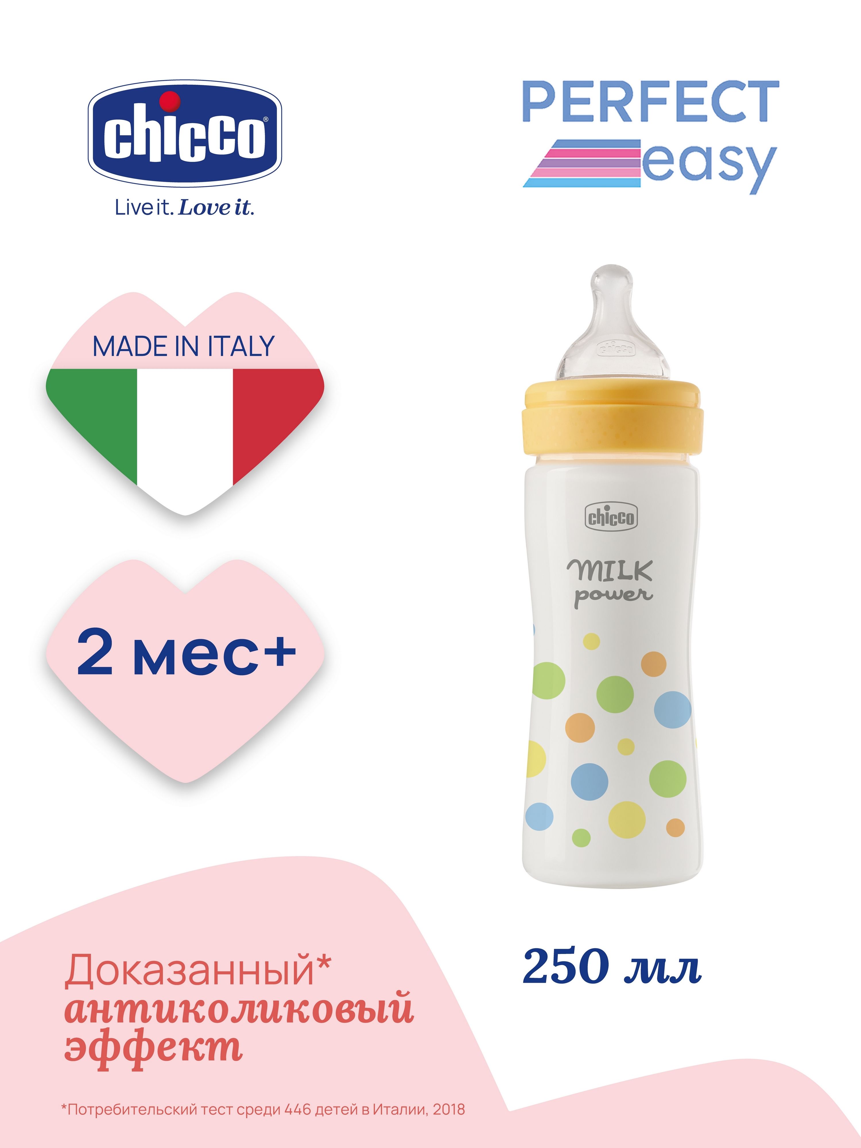 Бутылочка Chicco 250 мл 1 шт. - фото 2