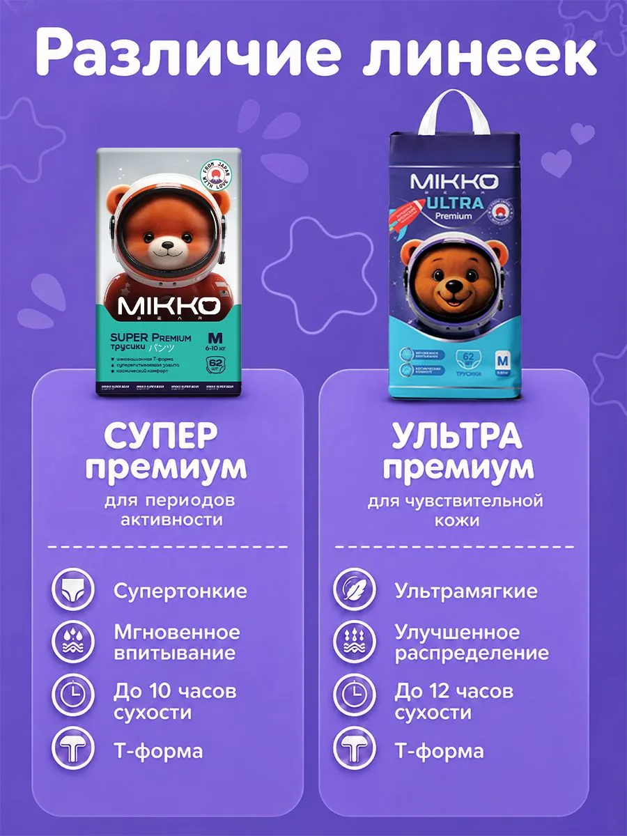 Трусики Mikko Bear Premium ультратонкие M (6 - 10 кг) 62 шт. - фото 4