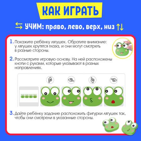Настольная игра IQ-ZABIAKA Куда смотрит лягушка